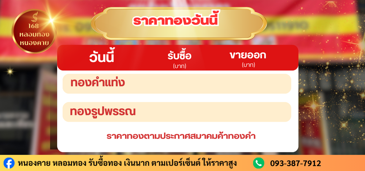 เทมเพลตราคาทอง